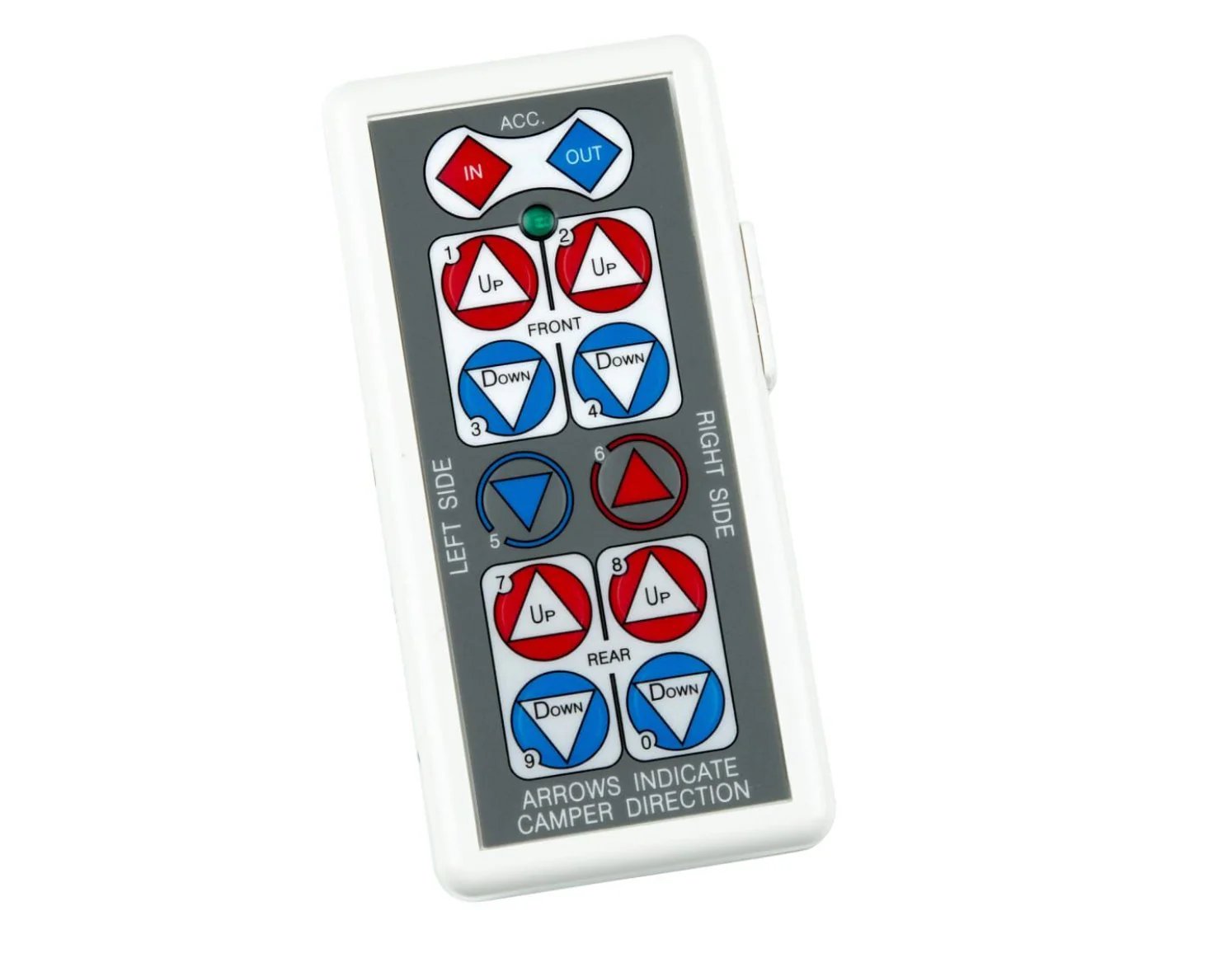 HappiJac (Lippert Components) Remote Control Unit 723915