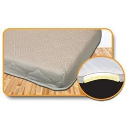 Lippert Components 258024 MATTRESSES RV
